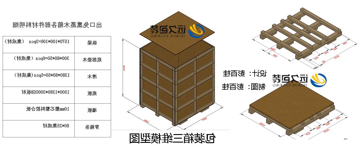 <a href='http://ykec.jiajudt.com'>买球平台</a>的设计需要考虑流通环境和经济性